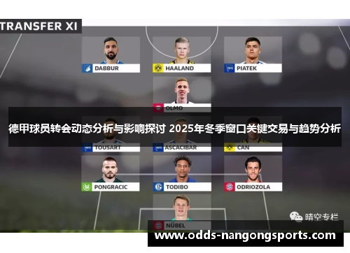 德甲球员转会动态分析与影响探讨 2025年冬季窗口关键交易与趋势分析
