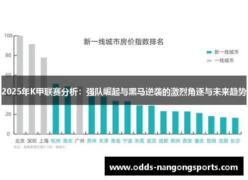 2025年K甲联赛分析：强队崛起与黑马逆袭的激烈角逐与未来趋势