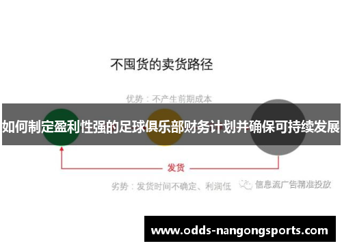 如何制定盈利性强的足球俱乐部财务计划并确保可持续发展