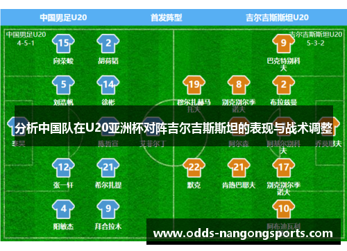 分析中国队在U20亚洲杯对阵吉尔吉斯斯坦的表现与战术调整