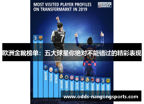 欧洲金靴榜单：五大球星你绝对不能错过的精彩表现