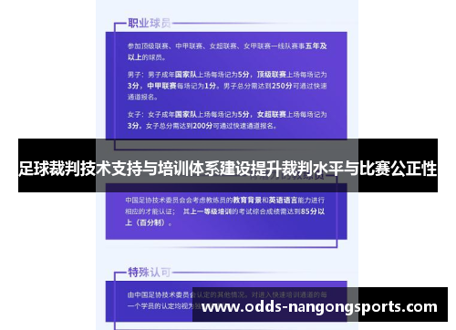 足球裁判技术支持与培训体系建设提升裁判水平与比赛公正性