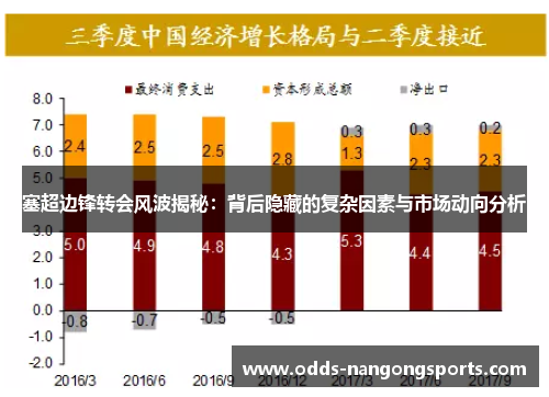 塞超边锋转会风波揭秘：背后隐藏的复杂因素与市场动向分析