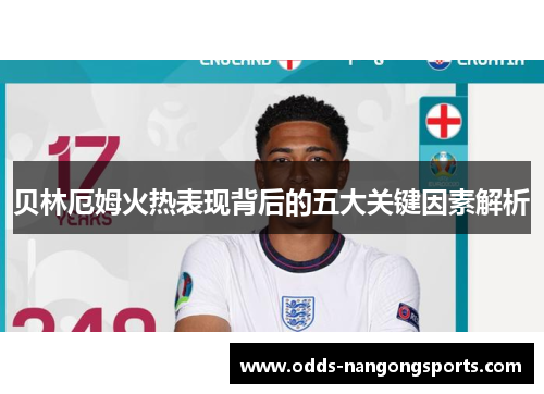 贝林厄姆火热表现背后的五大关键因素解析