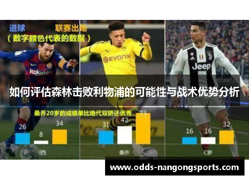 如何评估森林击败利物浦的可能性与战术优势分析